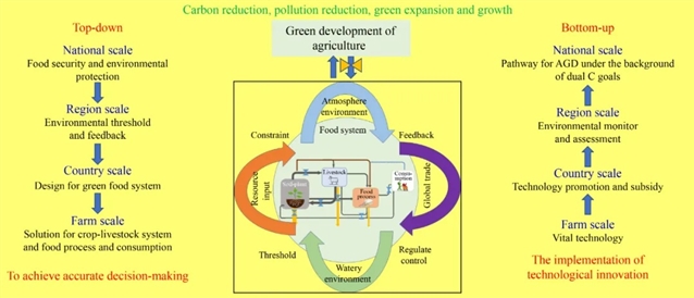 重庆涪陵区林业局召开林业碳汇交易试点工作会议(图1)