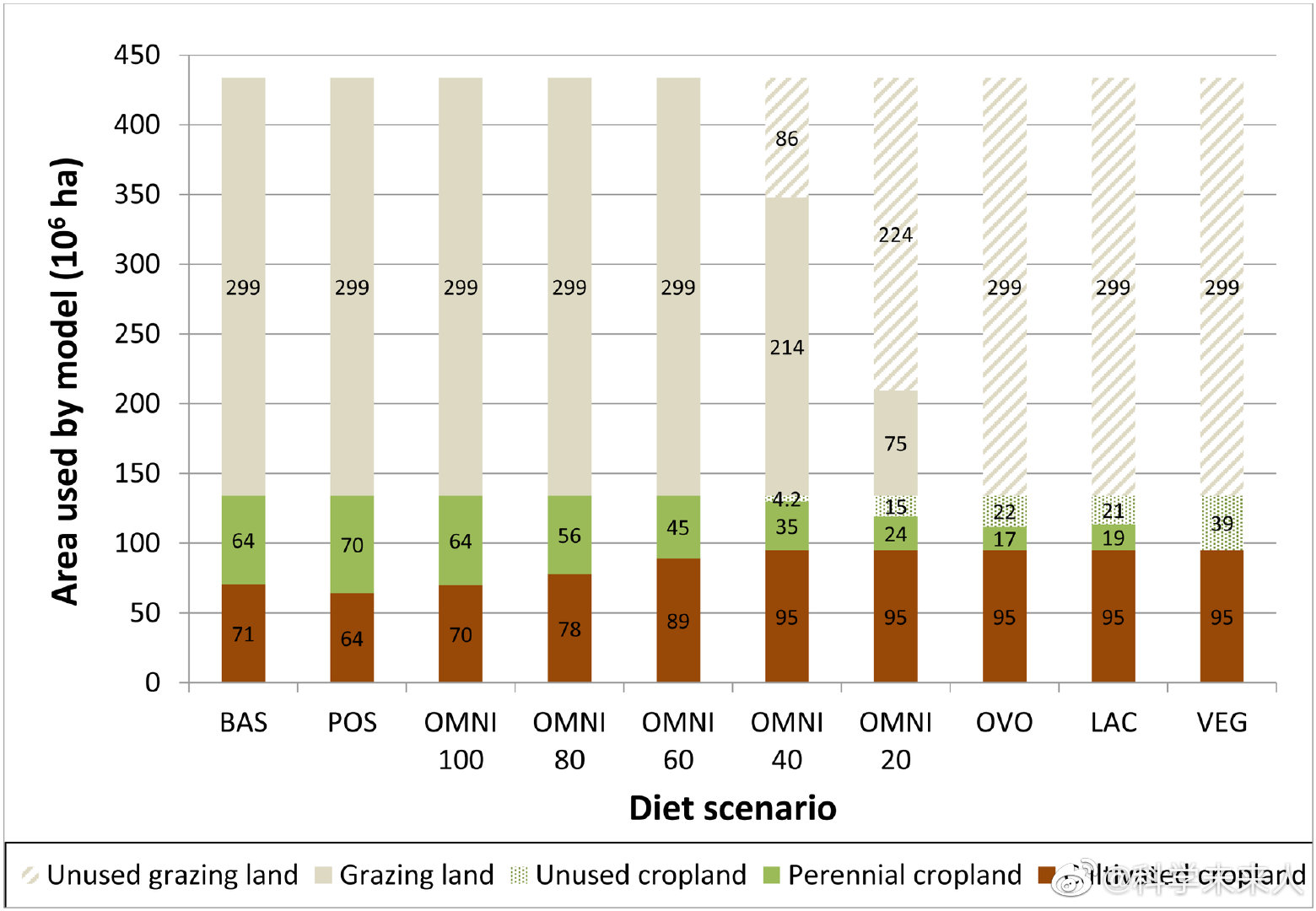 别让孩子挤破头了！这6个低调专业需求暴涨稳定高薪！(图1)