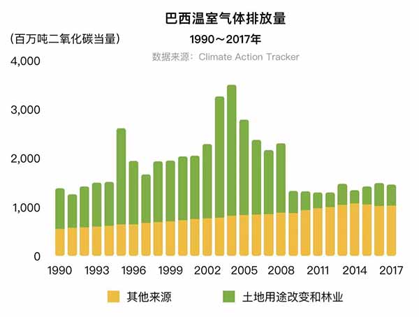 党务公开丨中共四川省委办公厅四川省人民政府办公厅关于加强生态环境分区管控的实施意见(图1)