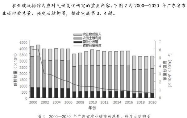 欧盟提议暂停对化肥进口实施CBAM：内部压力与外部争议持续(图1)