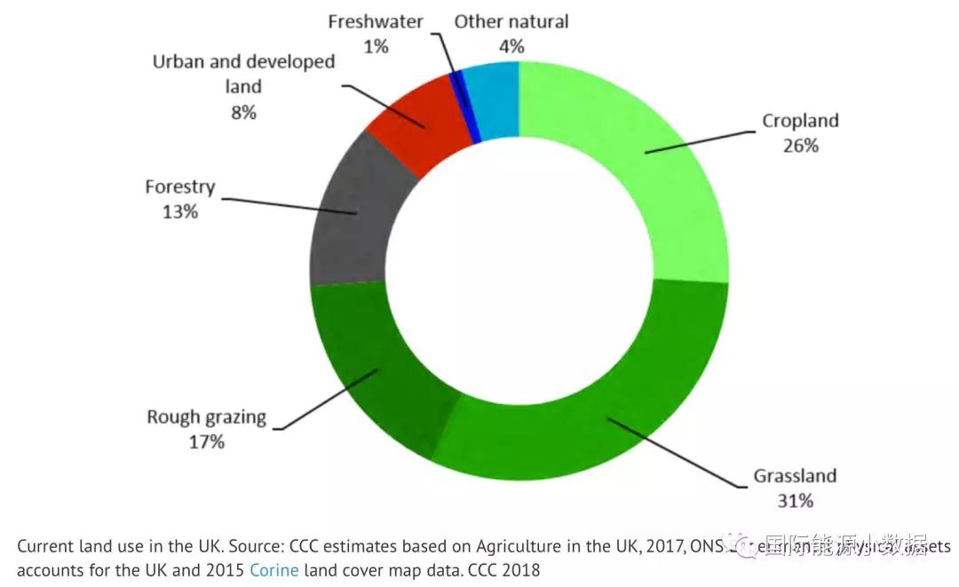 2026农业科技行业市场规模扩张与未来趋势洞察(图1)