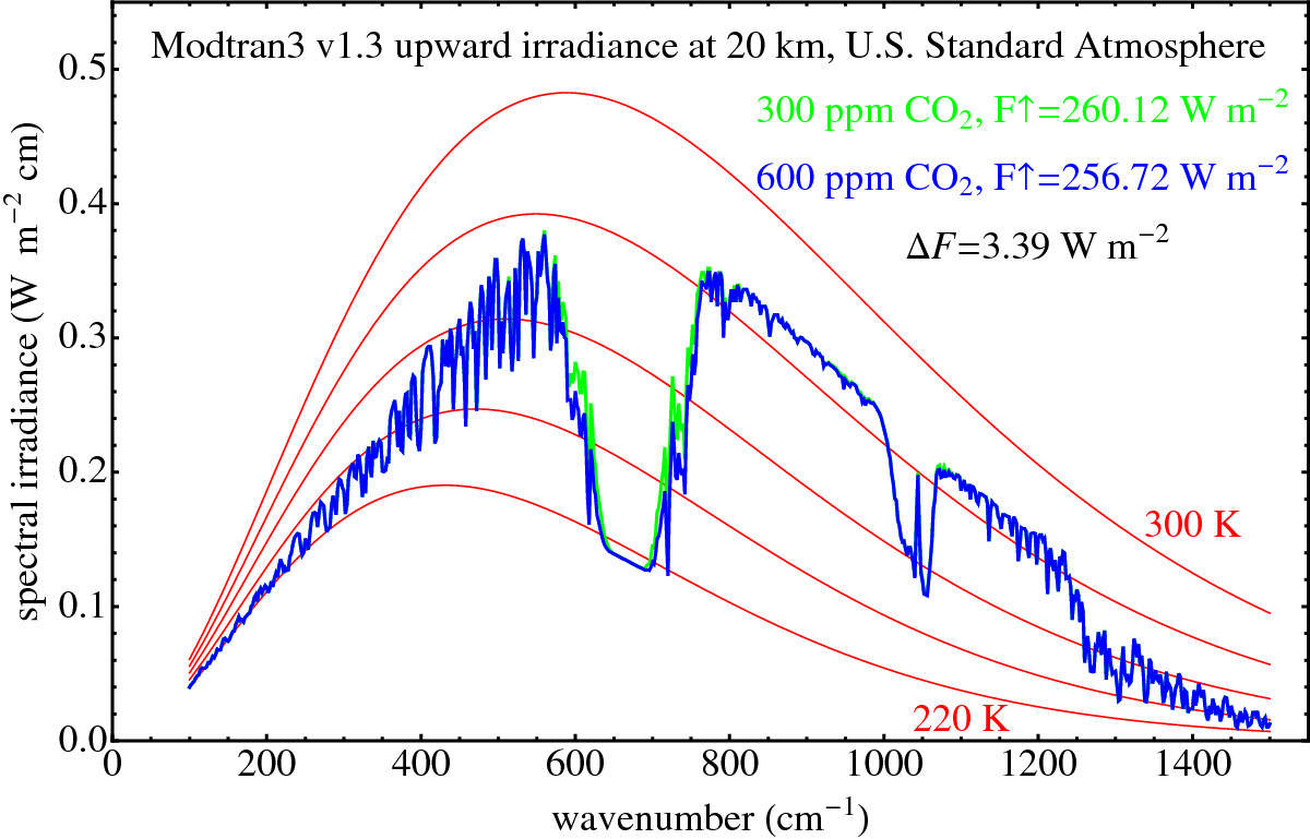 2025年中国城市群行业深度分析：发展现状、前景与趋势深度剖析(图1)