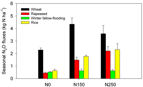 欧洲议会通过欧盟2040年温室气体减排90%目标(图1)