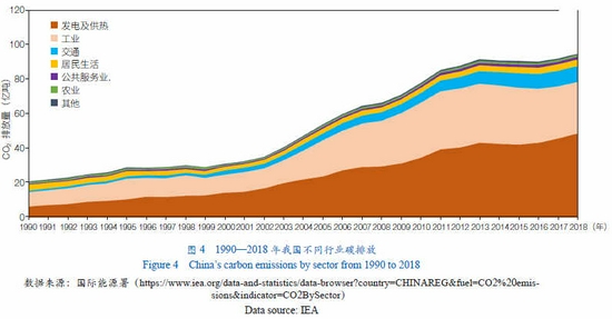 应对欧盟围堵生物柴油产业积极谋变(图1)