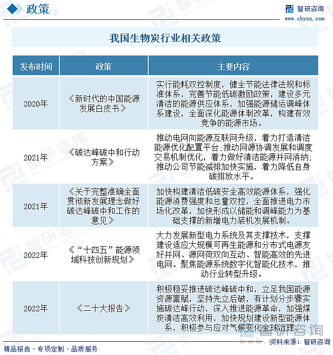 《农业农村减排固碳实施方案》来了六项任务、十大行动!(图1)