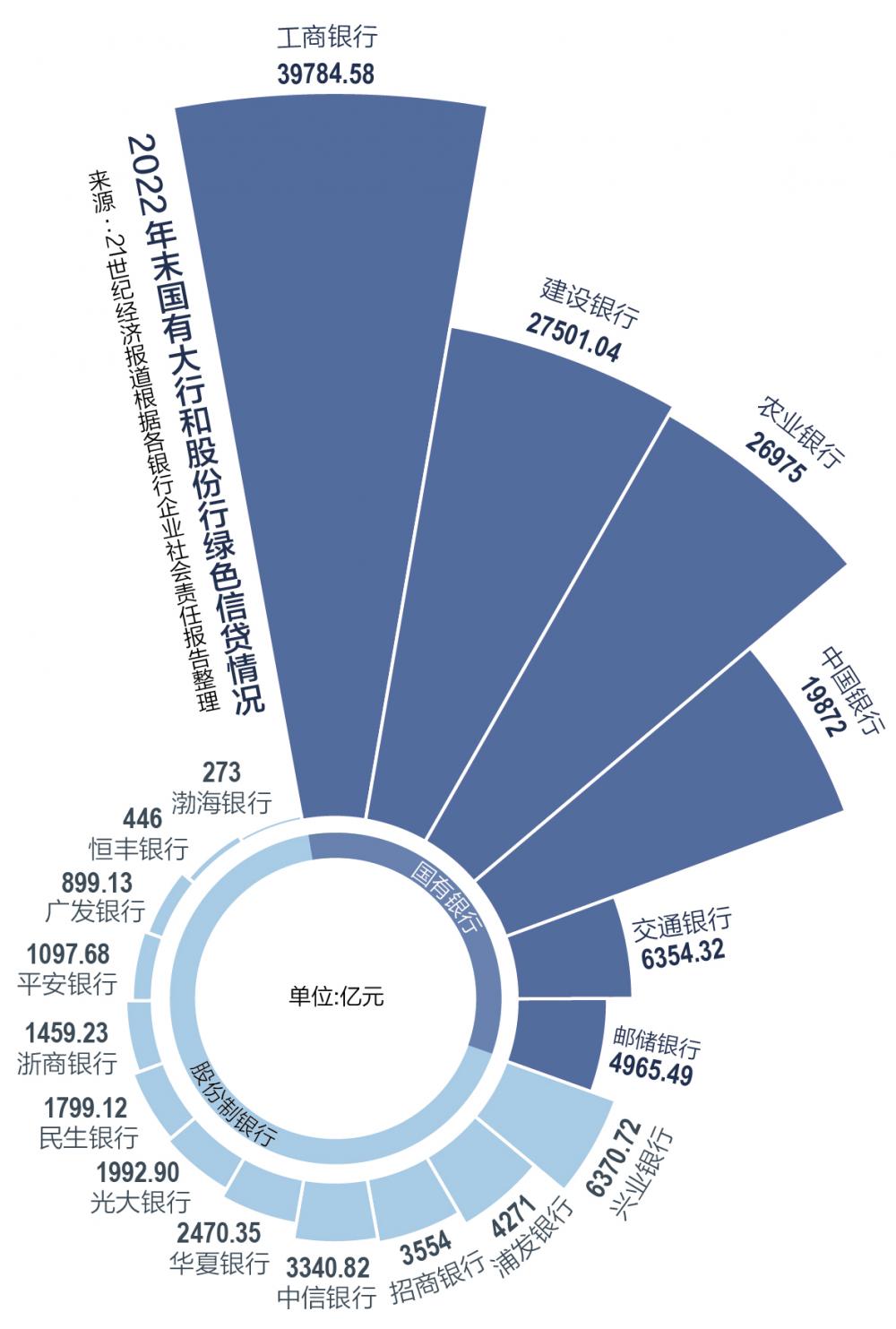 聚焦2026两会农业院士专家把脉十五五科技解锁新质生产力(图1)