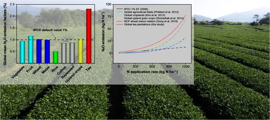 推进水土保持高质量发展(图1)