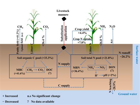 2026年农业机械服务行业发展现状分析及未来趋势展望(图1)
