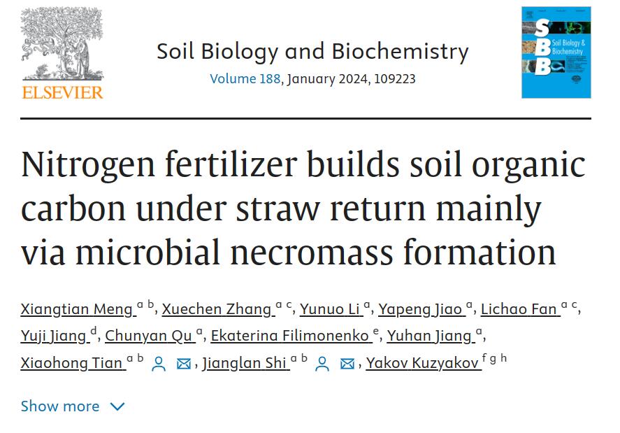 农田土壤固碳与增产协同效应研究进展(图1)