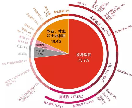 2026年电力行业市场现状分析及未来发展前景分析(图1)