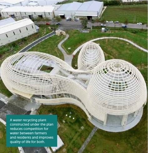 生物质碳在农业中的应用(图1)