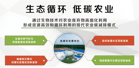 智慧农机赋能现代农业2026新疆国际农机博览会举办(图1)