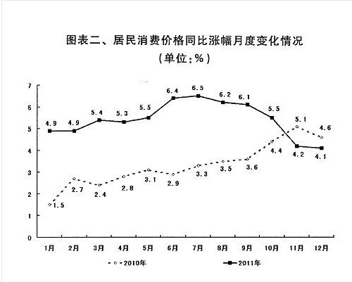 iGDP报告:十年间我国绿色低碳转型加速推进各省差异化路径逐渐形成(图1)