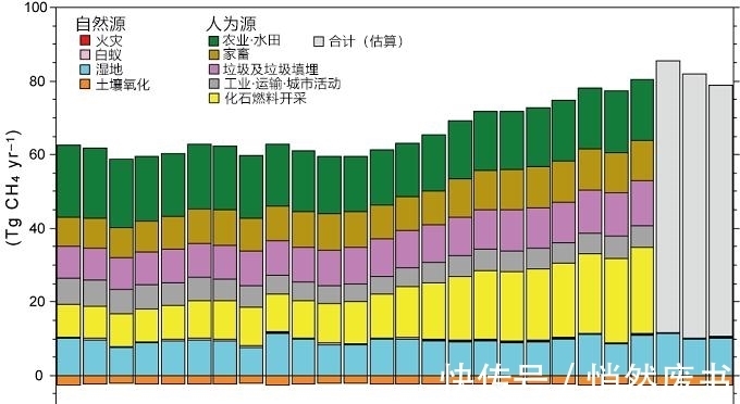 天津持续深化京津冀生态协同(图1)