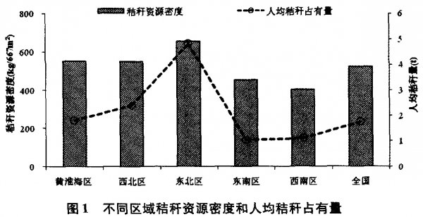 2026年全球植物蛋白行业发展现状分析与前景展望(图1)