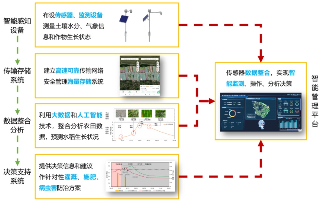 中共江西省委十五届十次全会举行(图1)