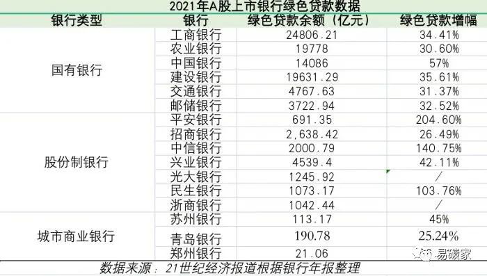 绿色金融对中国农业碳排放的影响及作用机制(图1)