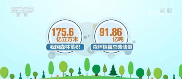 全国温室气体自愿减排交易市场需求日益多元(图1)
